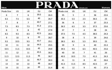 prada size 36 in us|Prada Shoe Size Chart : Do Prada Shoes run true to size.